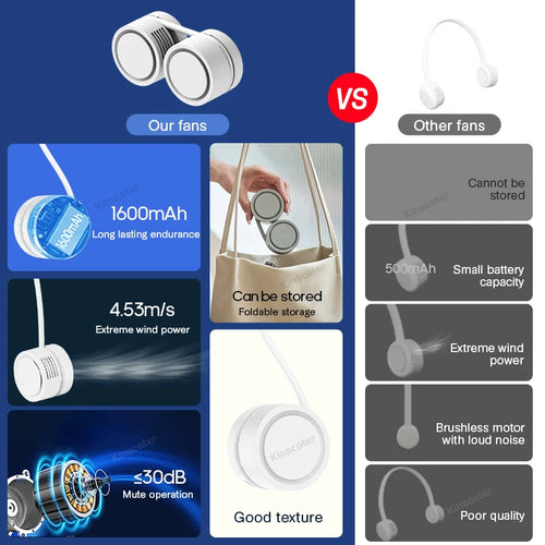 Prenosni ventilator za okoli vratu brez lopatic – USB polnilni